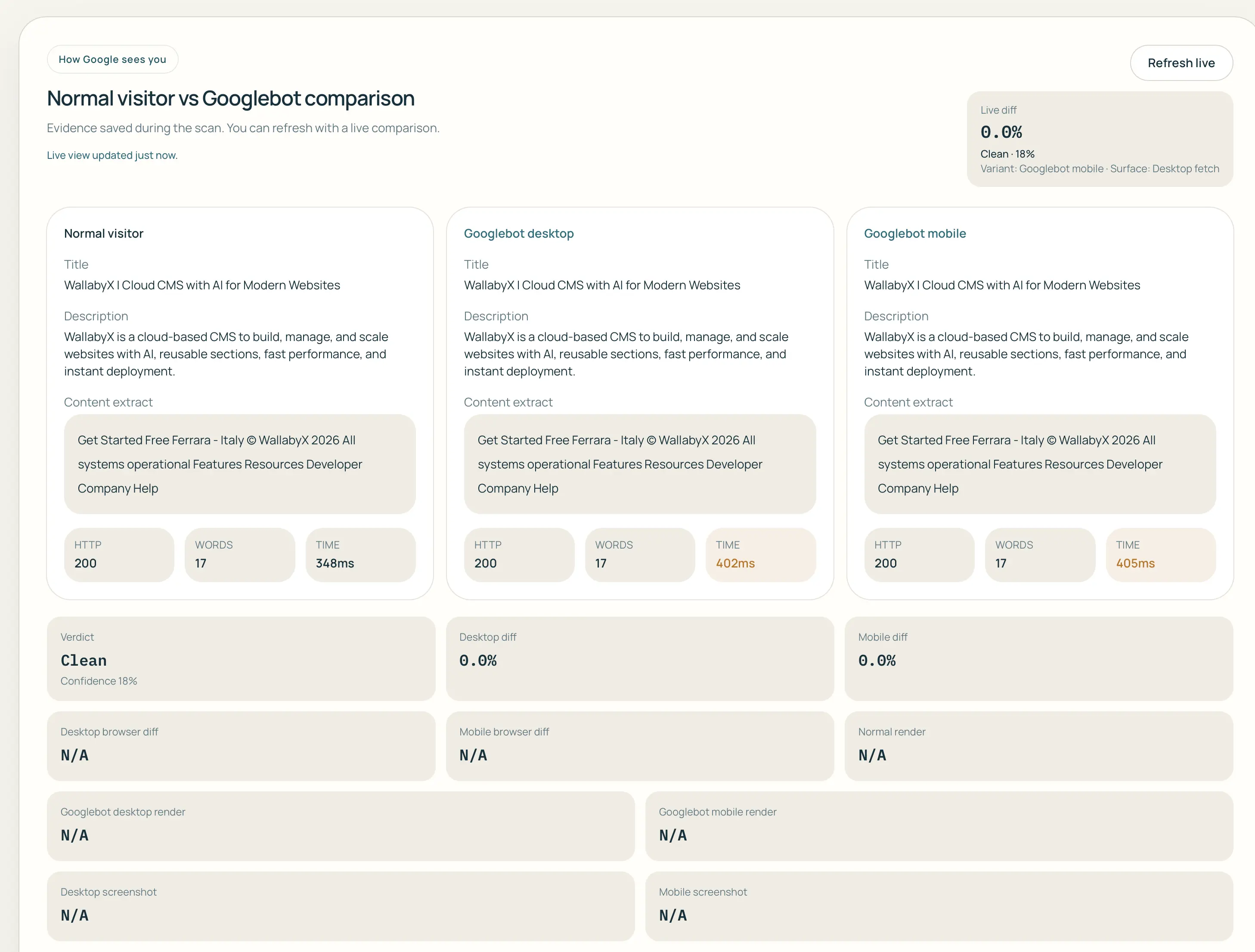 Dual crawl comparison — normal browser vs Googlebot view