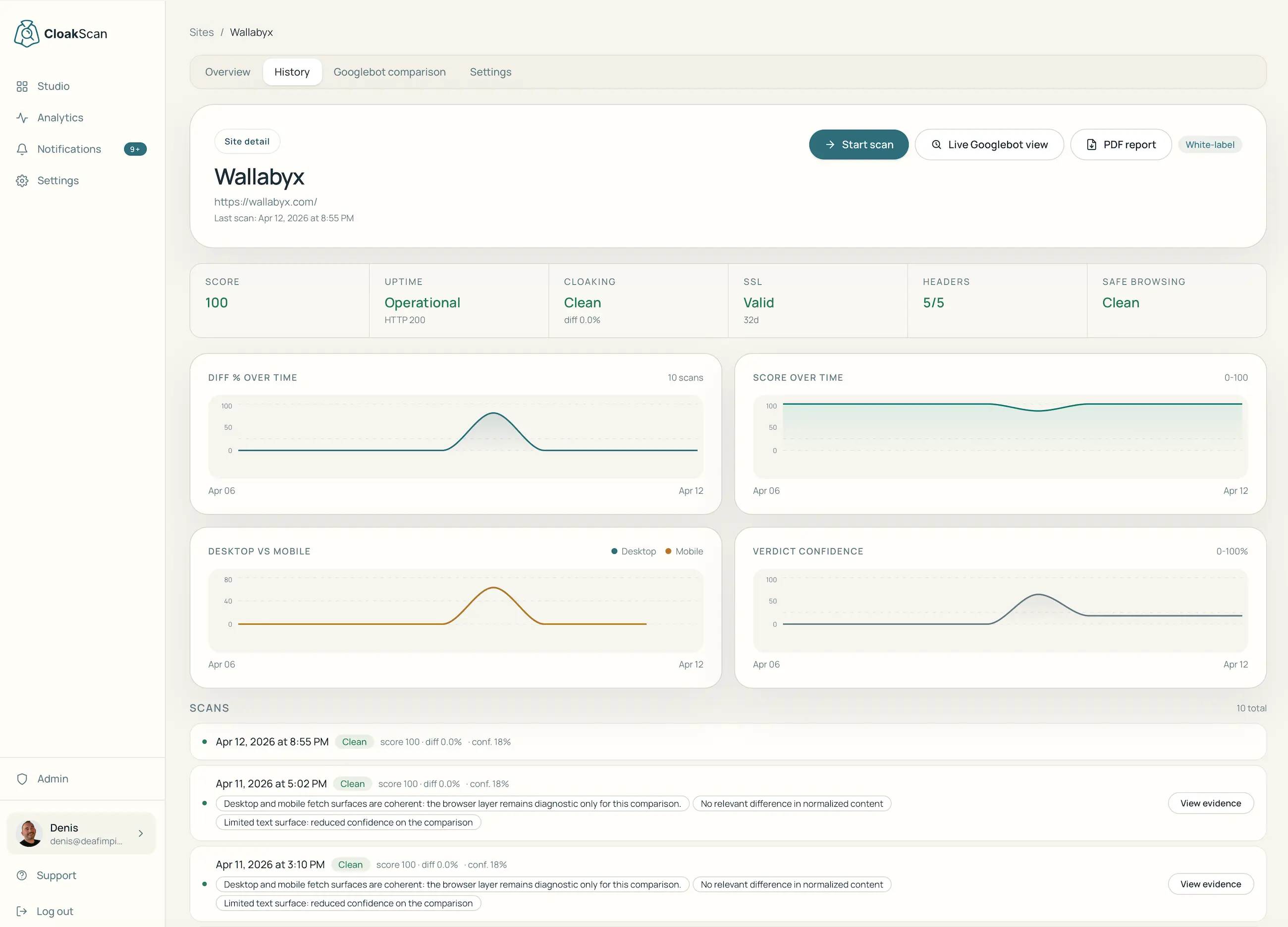 CloakScan Studio dashboard screenshot