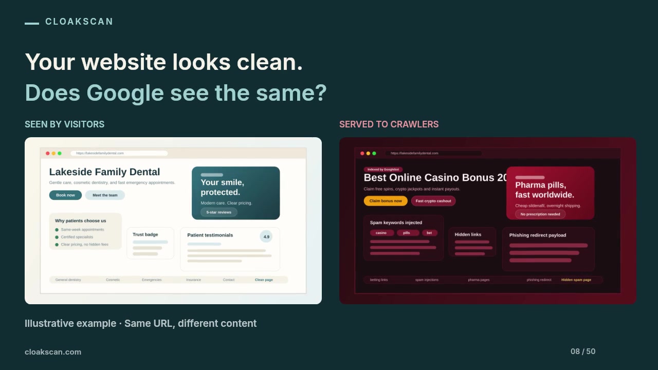 CloakScan demo: the same website seen by visitors and search engine crawlers